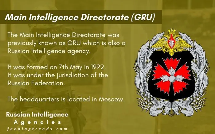 GRU, All Russian Intelligence Agencies